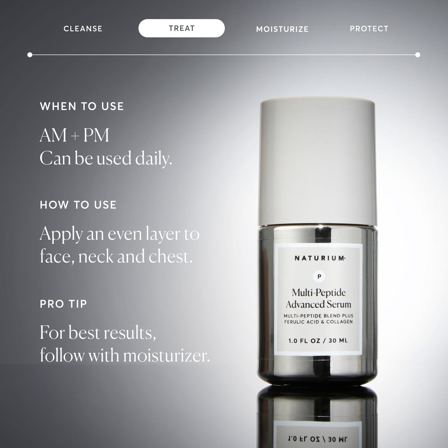 multi-peptide-advanced-serum-jumbo-z3 NATR-10102-Alt-Images-Multi-Peptide-Advanced-Serum-06.jpg