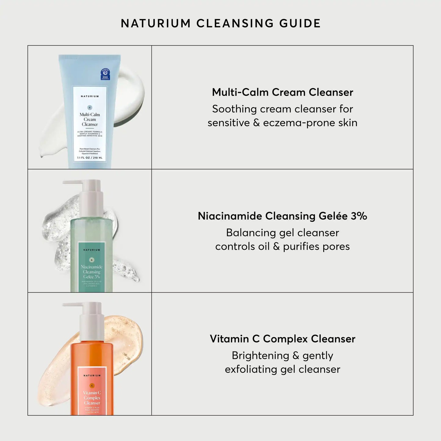 vitamin-c-complex-cleanser-u9 NATR-2026-Comparison-Charts-Cleansers_4e1c4335-ab25-4f60-91e3-06e26ea4e6f6.webp