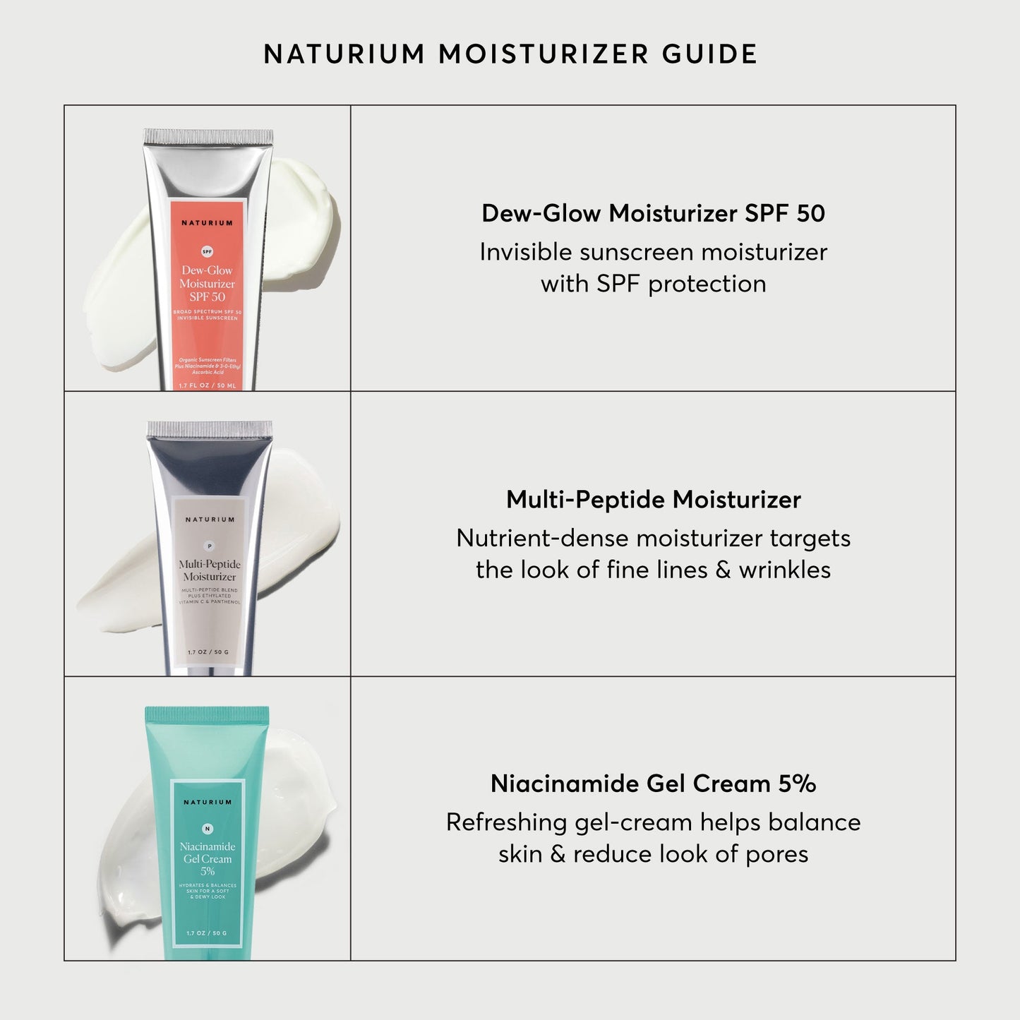 dew-glow-moisturizer-spf-50-n3 NATR-2026-Comparison-Charts-Moisturizers.jpg