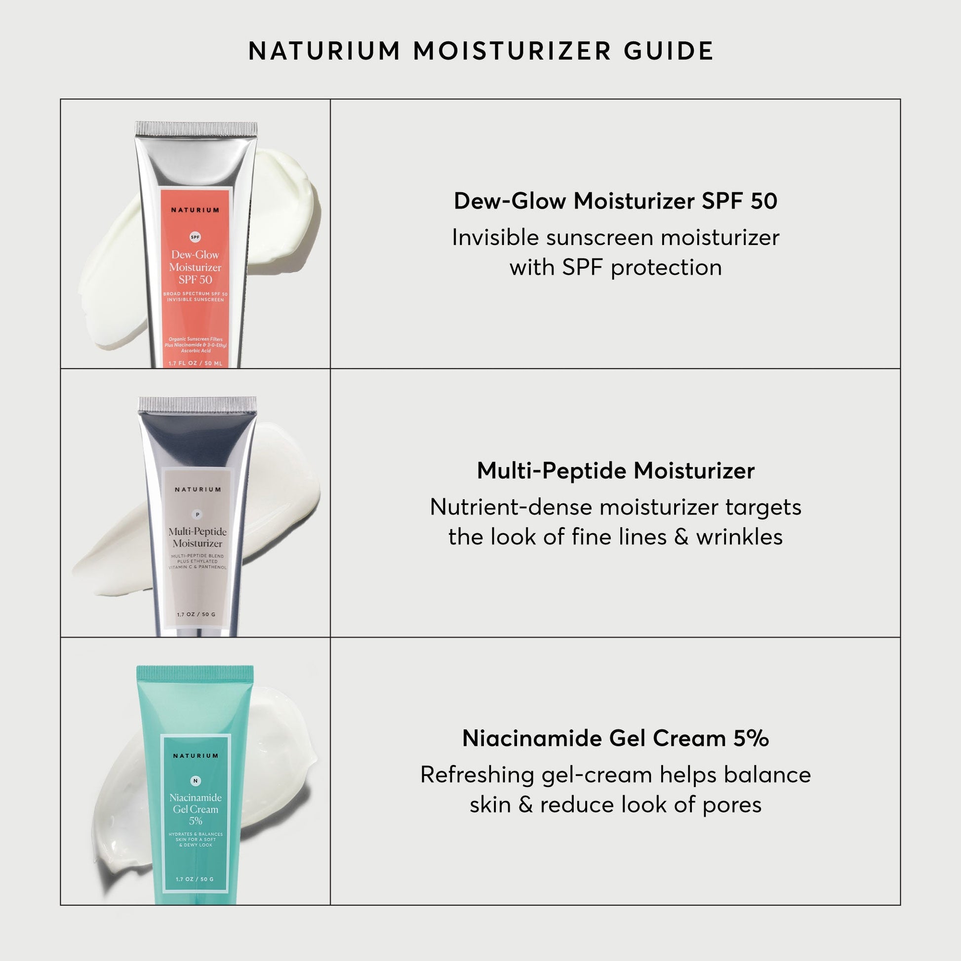 dew-glow-moisturizer-spf-50-n3 NATR-2026-Comparison-Charts-Moisturizers.jpg