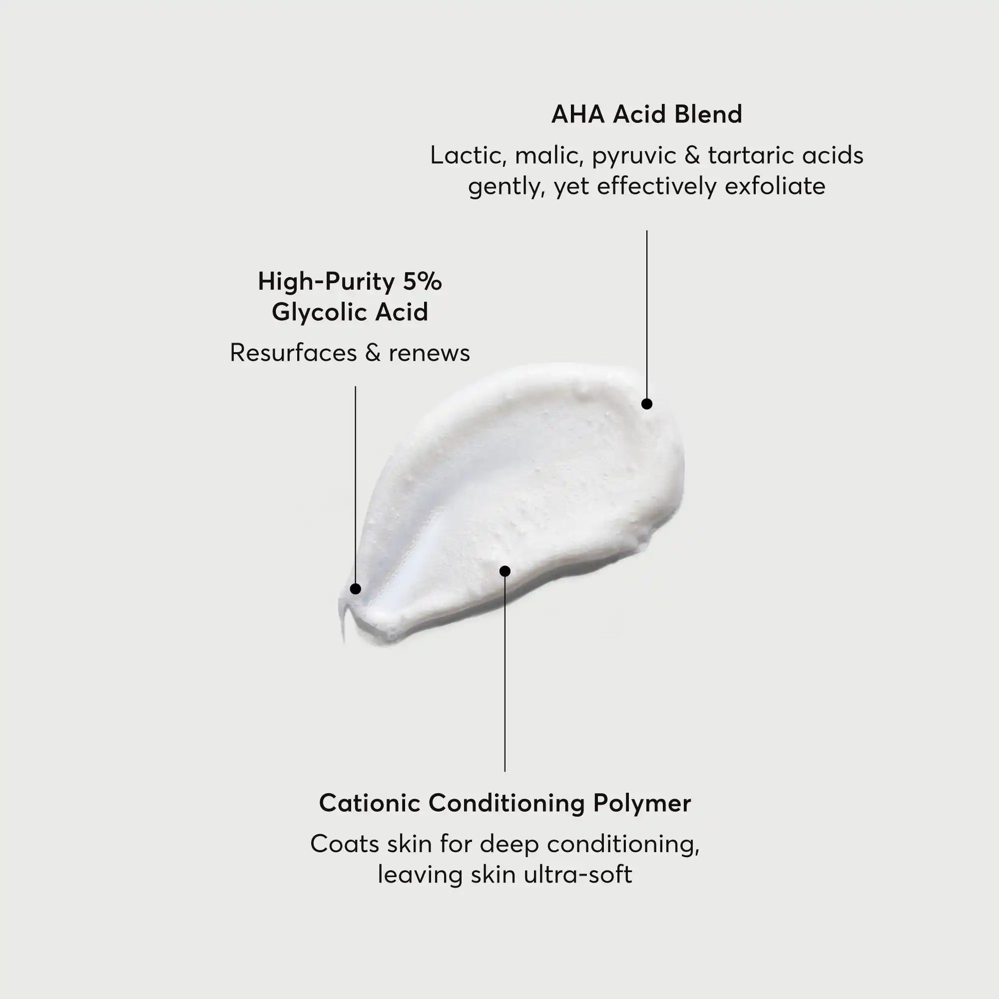 the-smoother-glycolic-acid-exfoliating-body-wash-g3 NATR-40002-Alt-Image-The-Smoother-Glycolic-Acid-Body-Wash-01.webp