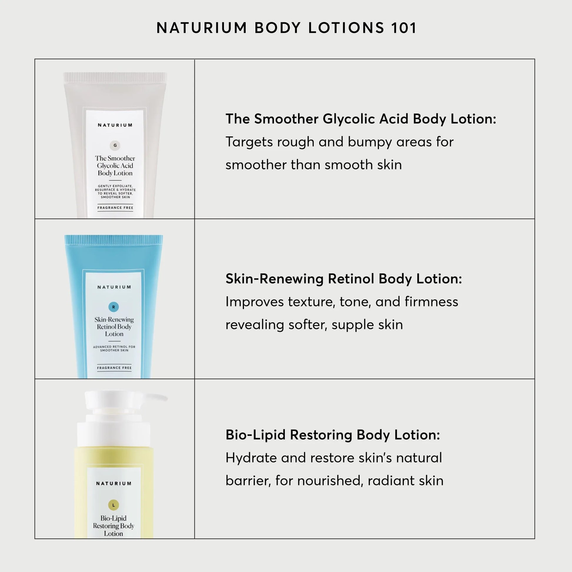 skin-renewing-retinol-body-lotion-jumbo-j1 NATR-40008-Alt-Images-Skin-Renewing-Retinol-Body-Lotion-05.webp