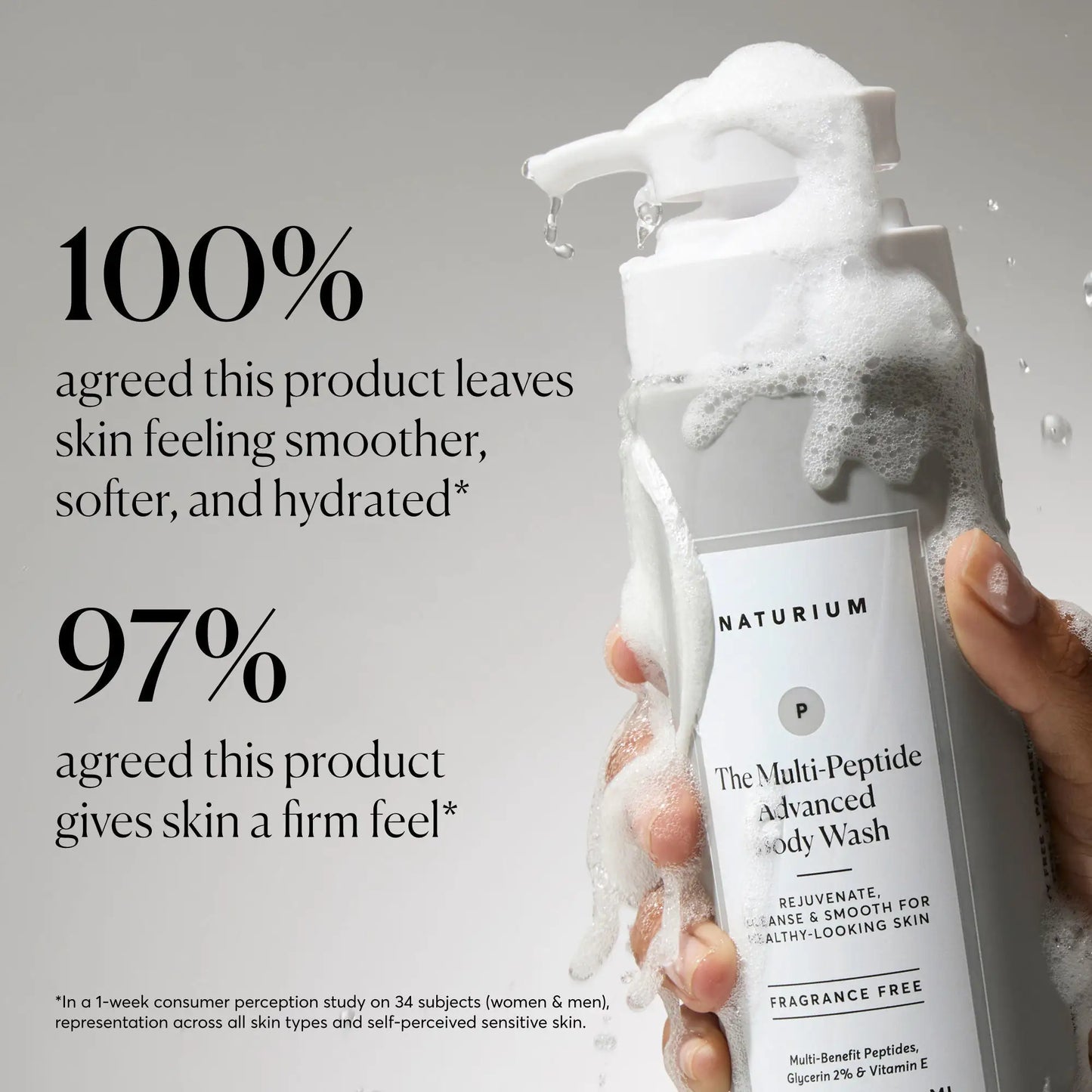 the-multi-peptide-advanced-body-wash-g8 NATR-40029-Alt-Images-Multi-Peptide-Body-Wash-02.webp
