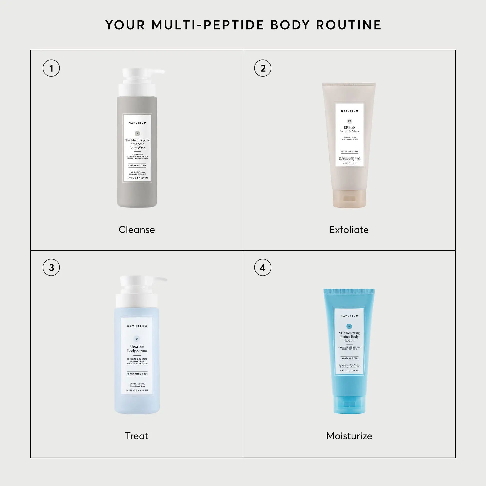 the-multi-peptide-advanced-body-wash-g8 NATR-40029-Alt-Images-Multi-Peptide-Body-Wash-07.webp