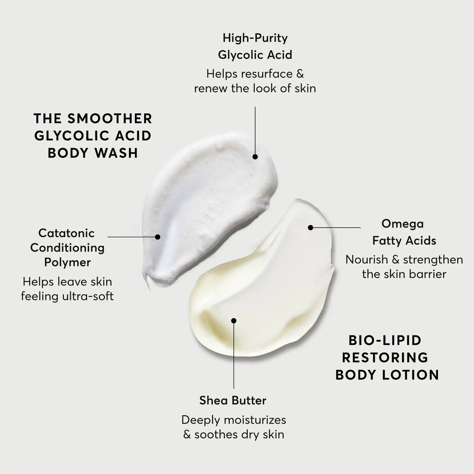 the-smoothing-body-bundle-l9 NATR-Alt.webp