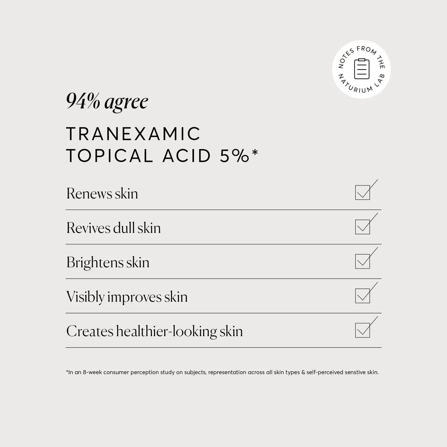 tranexamic-topical-acid-5-w7 NATR_Tranexamic_Acid_Clinical_Graphics_Checklist_Bone.webp